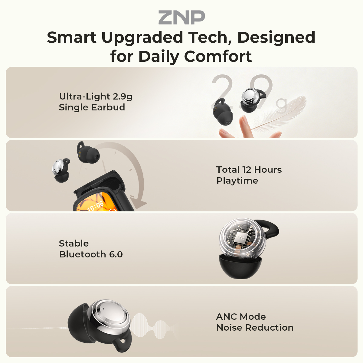 ZNP P04 Sleeping Aid Earbuds A - Wireless Earbuds Case review and price