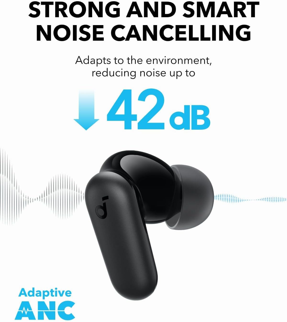 By Anker Soundcore P30i Intell - Wireless Earbuds Case review and price