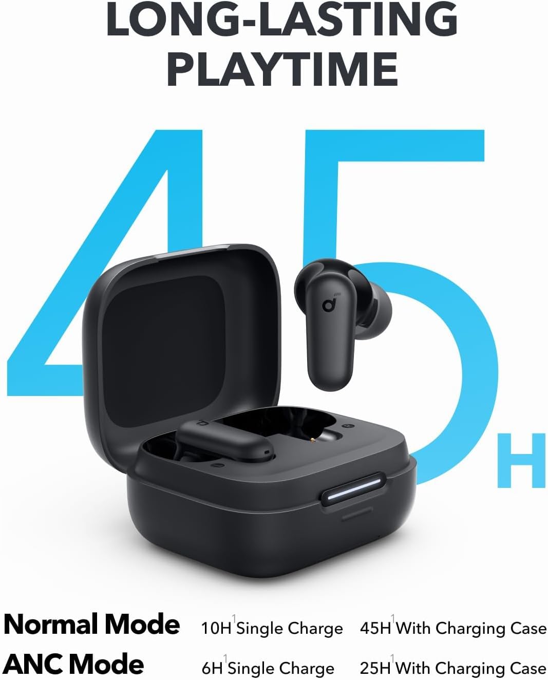 By Anker Soundcore P30i Intell - Wireless Earbuds Case review and price