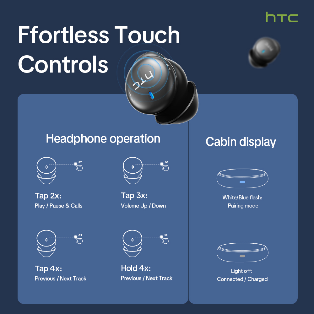 HTC NE92 Wireless Bluetooth 6. - Wireless Earbuds Case review and price