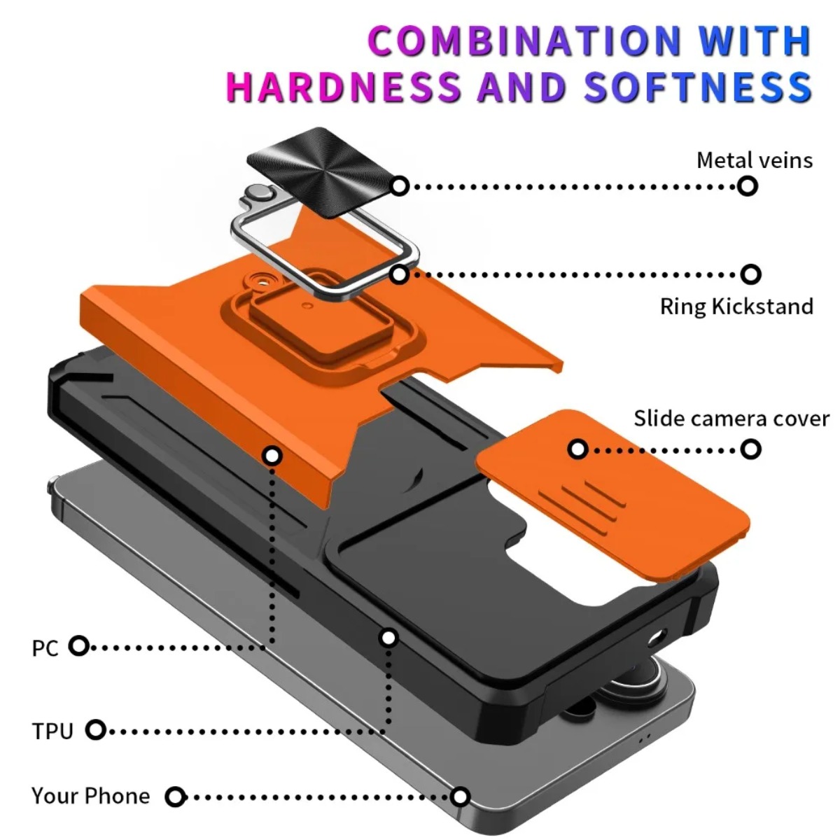 Card Slot Ring Holder Phone Ca - Phone Accessories Ring Holder review and price