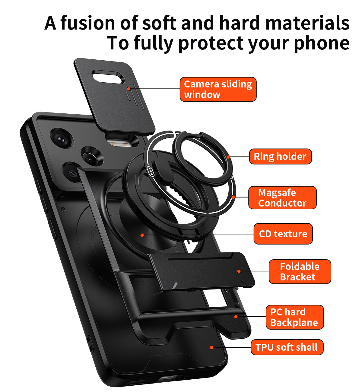 Lens Slide Camera Phone Case f - Phone Accessories Ring Holder review and price