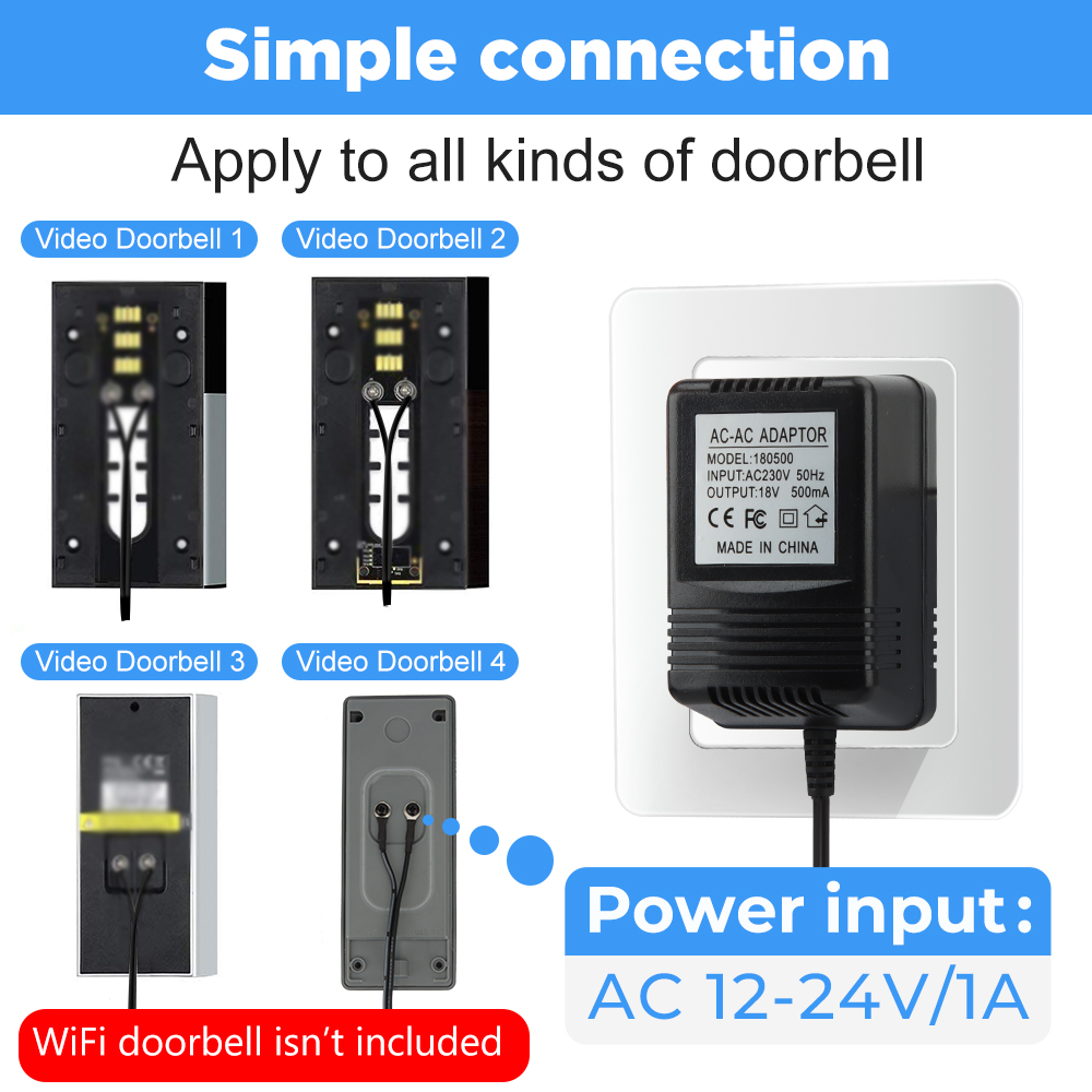 18V AC Transformer Charger for - Phone Accessories Uk review and price